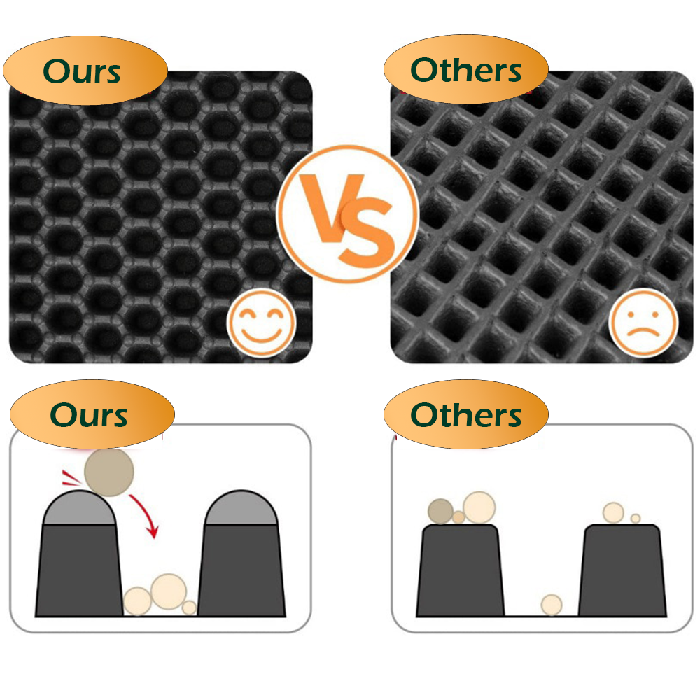 Litter Catcher™ - Dual Layer Cat Litter Mat